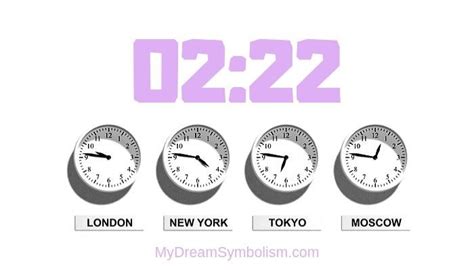02.22 meaning|02:22 .